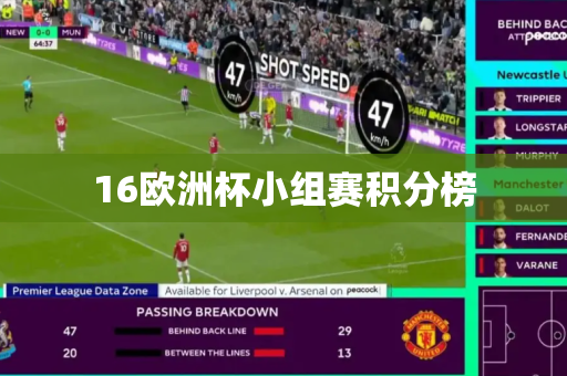 16欧洲杯小组赛积分榜