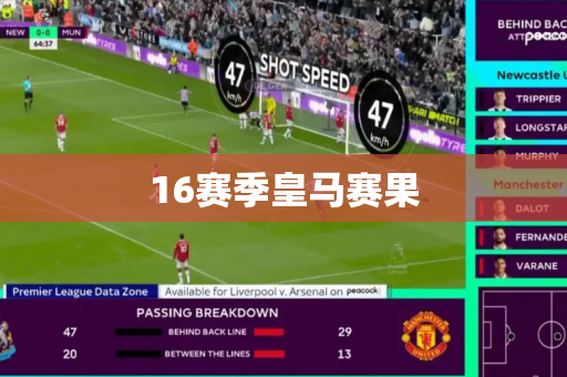 16赛季皇马赛果 16赛季皇马赛果