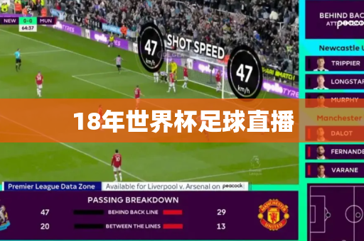18年世界杯足球直播