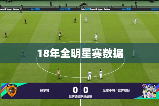 18年全明星赛数据 18年全明星赛数据