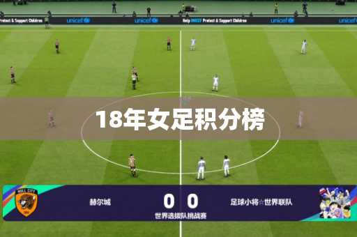 18年女足积分榜