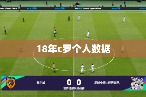 18年c罗个人数据