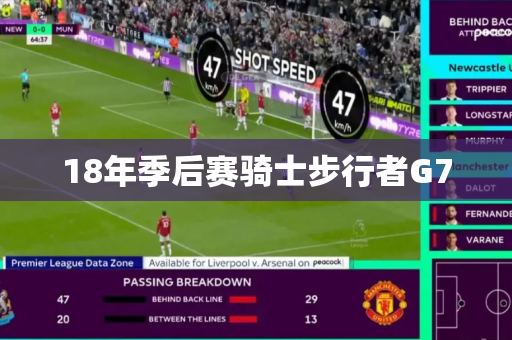 18年季后赛骑士步行者G7