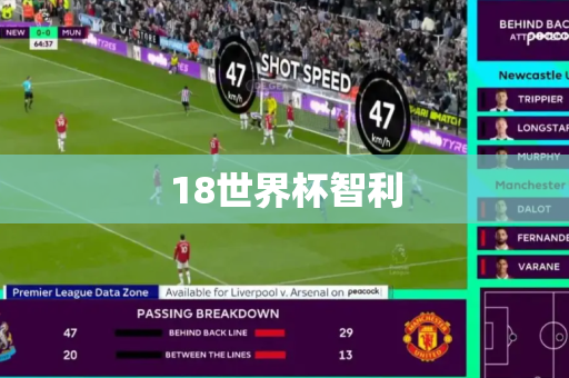 18世界杯智利 18世界杯智利