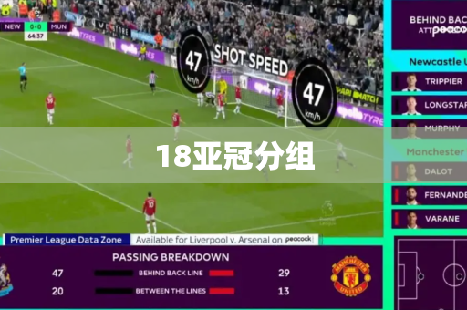 18亚冠分组 18亚冠分组