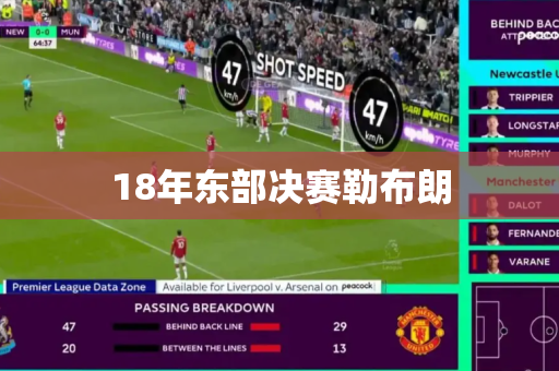 18年东部决赛勒布朗