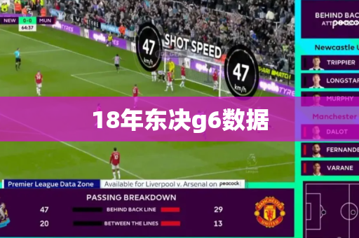 18年东决g6数据