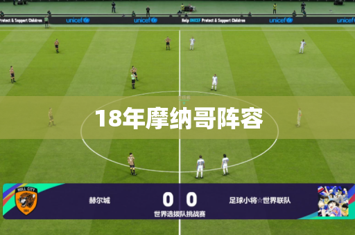 18年摩纳哥阵容 18年摩纳哥阵容