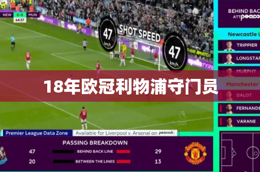 18年欧冠利物浦守门员 18年欧冠利物浦守门员