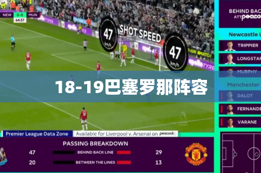 18-19巴塞罗那阵容