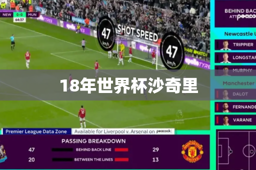 18年世界杯沙奇里 18年世界杯沙奇里