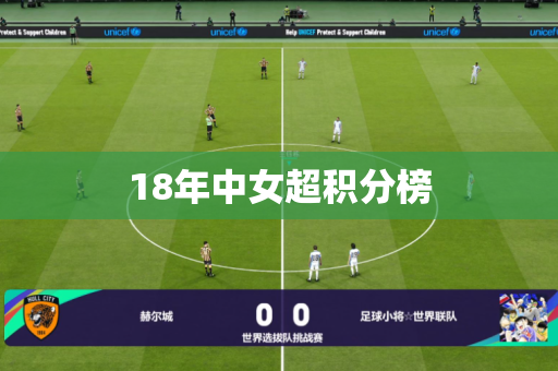 18年中女超积分榜