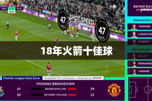 18年火箭十佳球 18年火箭十佳球