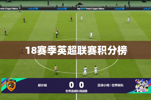 18赛季英超联赛积分榜 18赛季英超联赛积分榜