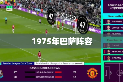 1975年巴萨阵容