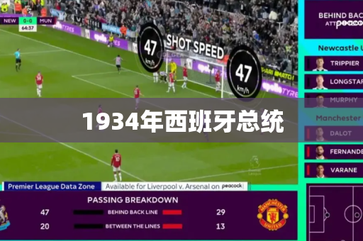 1934年西班牙总统 1934年西班牙总统