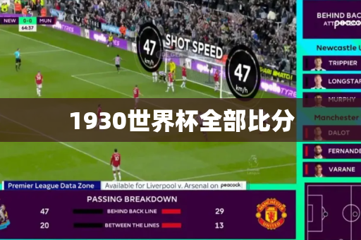 1930世界杯全部比分