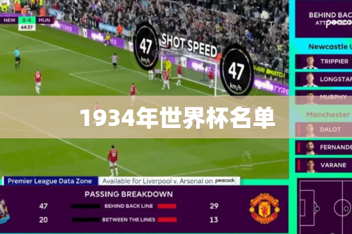 1934年世界杯名单 1934年世界杯名单