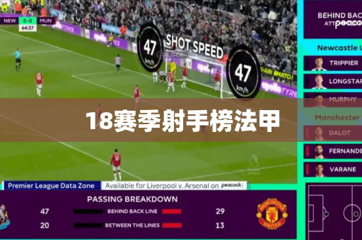 18赛季射手榜法甲 18赛季射手榜法甲