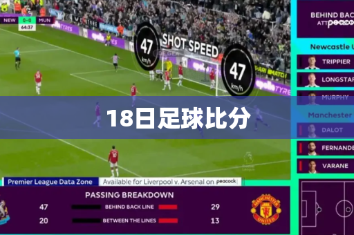 18日足球比分