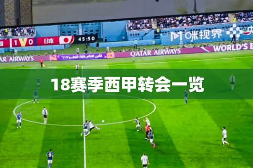 18赛季西甲转会一览 18赛季西甲转会一览