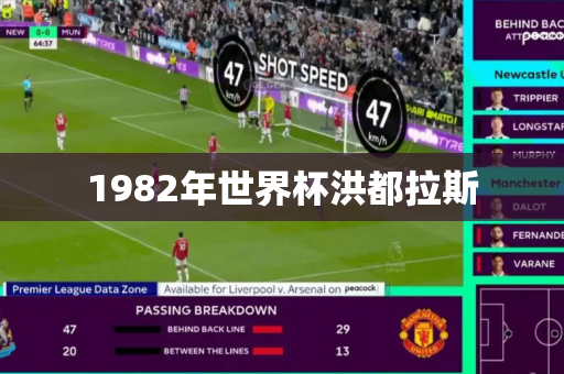 1982年世界杯洪都拉斯