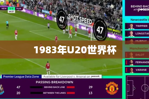 1983年U20世界杯 1983年U20世界杯