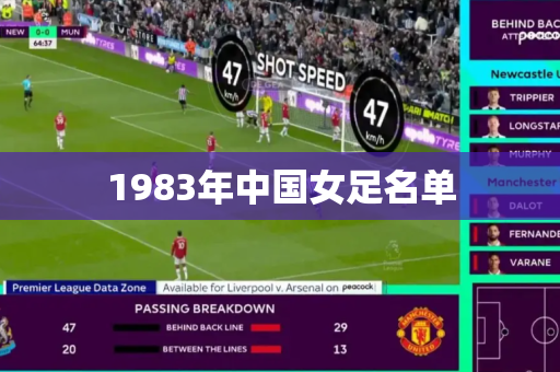 1983年中国女足名单 1983年中国女足名单