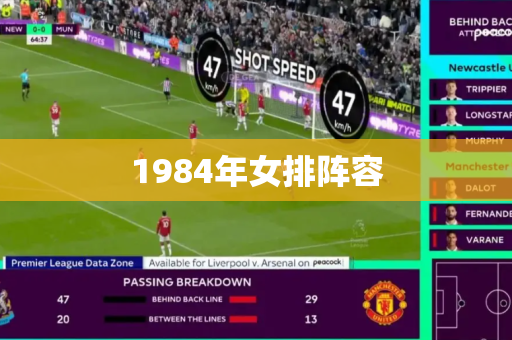 1984年女排阵容