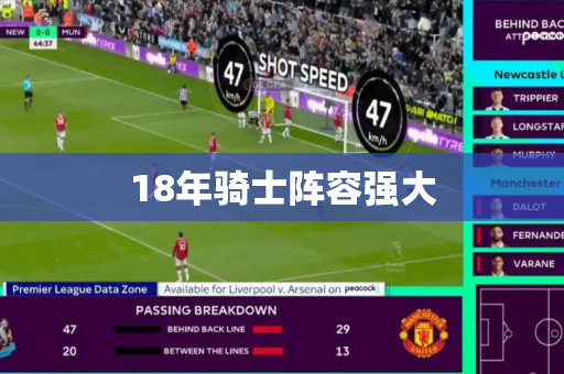 18年骑士阵容强大