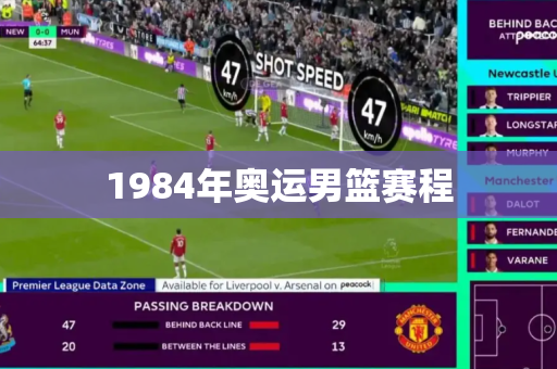 1984年奥运男篮赛程 1984年奥运男篮赛程