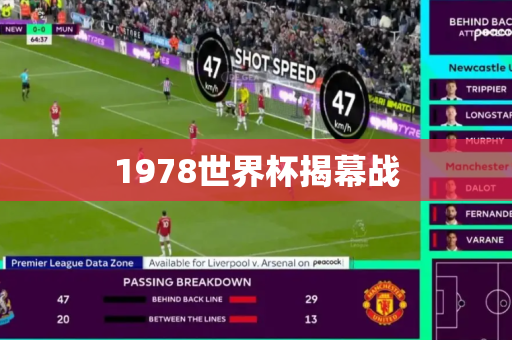 1978世界杯揭幕战 1978世界杯揭幕战