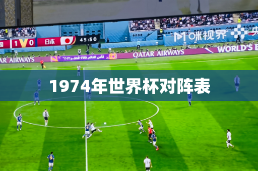 1974年世界杯对阵表