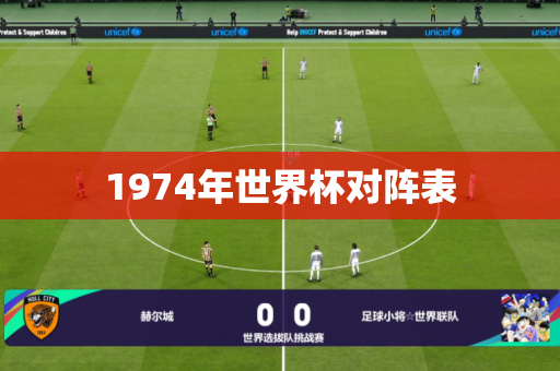 1974年世界杯对阵表