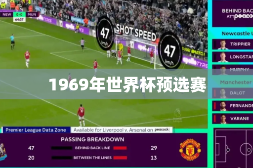 1969年世界杯预选赛