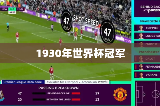 1930年世界杯冠军 1930年世界杯冠军