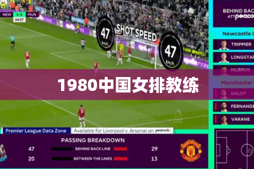 1980中国女排教练 1980中国女排教练