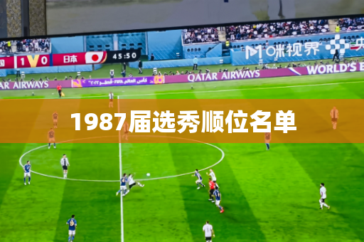 1987届选秀顺位名单 1987届选秀顺位名单