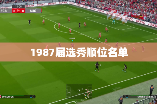 1987届选秀顺位名单 1987届选秀顺位名单