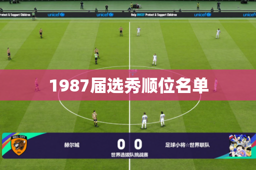 1987届选秀顺位名单 1987届选秀顺位名单