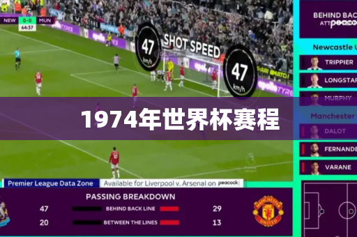 1974年世界杯赛程