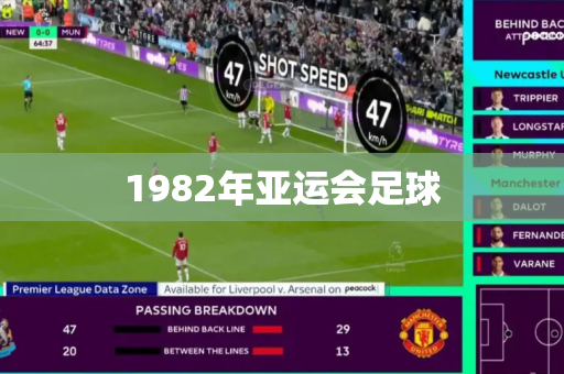 1982年亚运会足球