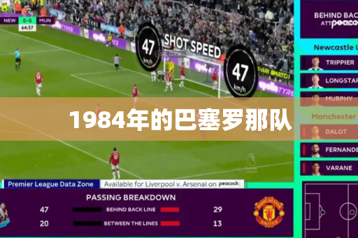 1984年的巴塞罗那队 1984年的巴塞罗那队