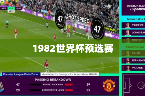 1982世界杯预选赛