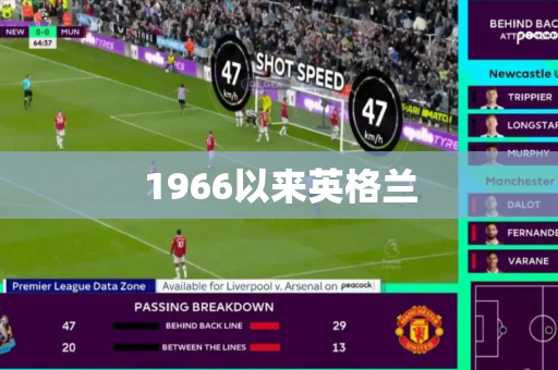 1966以来英格兰