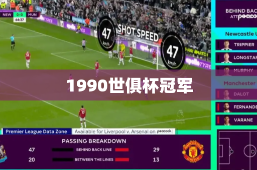 1990世俱杯冠军 1990世俱杯冠军