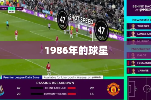 1986年的球星 1986年的球星