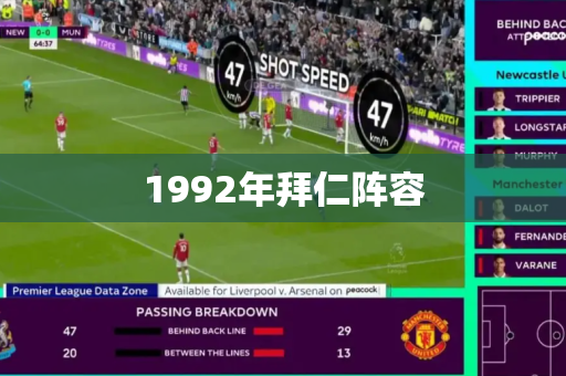 1992年拜仁阵容 1992年拜仁阵容