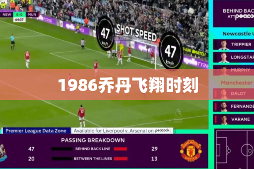 1986乔丹飞翔时刻 1986乔丹飞翔时刻