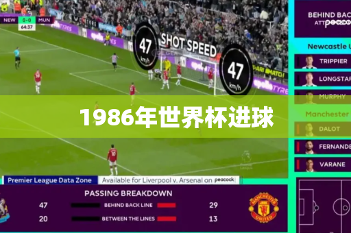 1986年世界杯进球 1986年世界杯进球